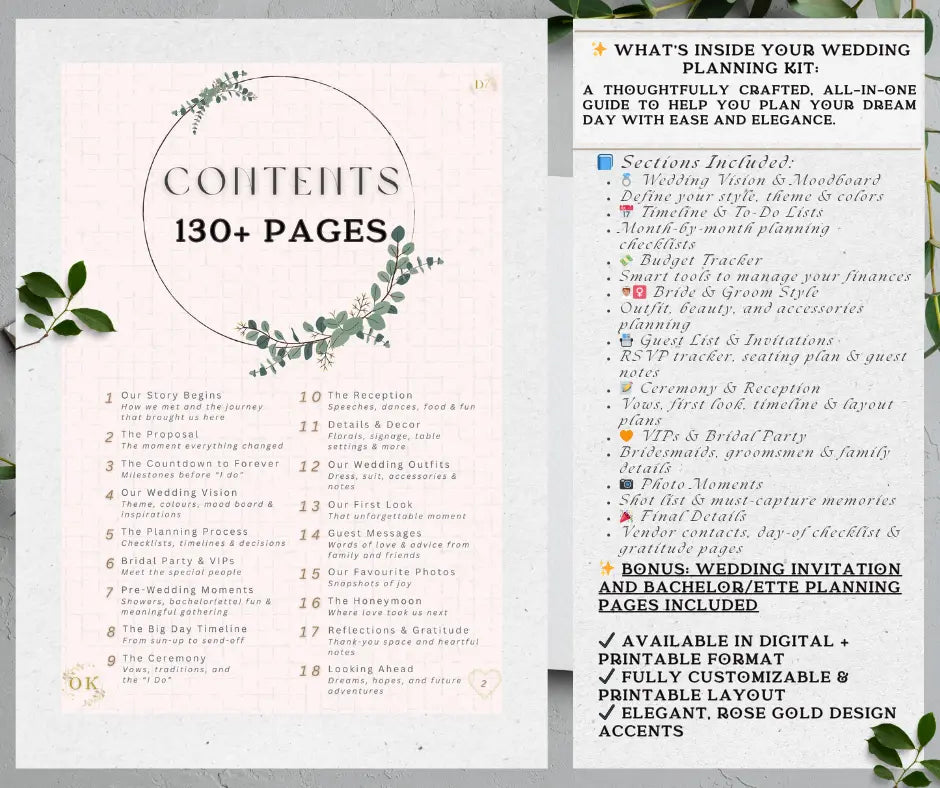 Contents page from a wedding planning kit with text and bullet points on what is included on a white background, front page