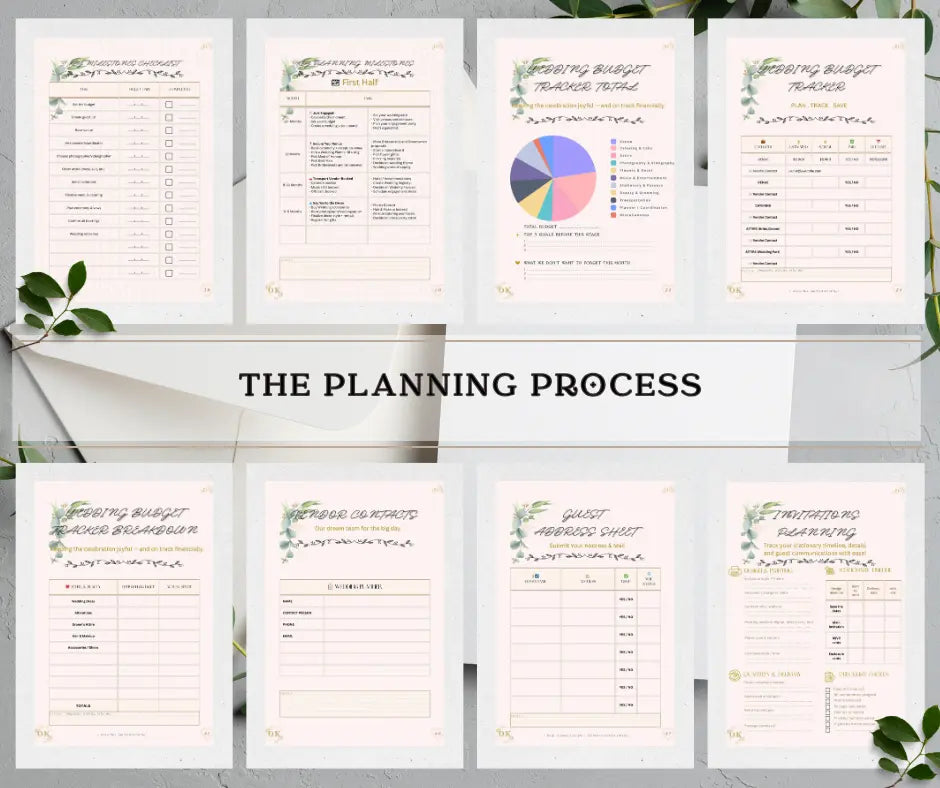 Pages of the ultimate wedding planning kit with pages from the section 'The Planning Process', front pages