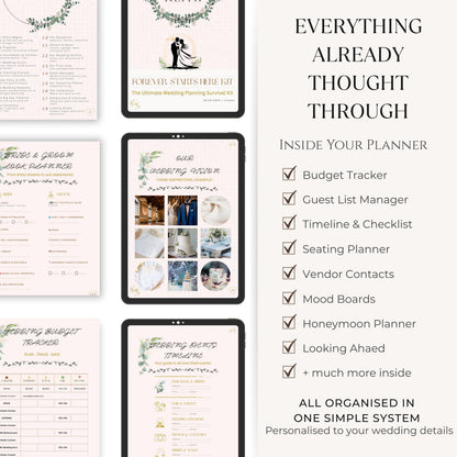 Digital mockup of a wedding planner template shown on a tablet and as several page spreads, with text on the right reading 'EVERYTHING ALREADY THOUGHT THROUGH' and listing included features like a budget tracker, guest list manager, seating planner, vendor contacts, mood boards, and honeymoon planner.