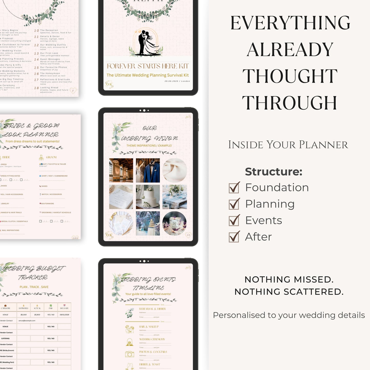 Promotional graphic for a digital wedding planner template, showing several planner page previews arranged around text on the right. The right side reads 'EVERYTHING ALREADY THOUGHT THROUGH' and lists structure sections: foundation, planning, events, and after.