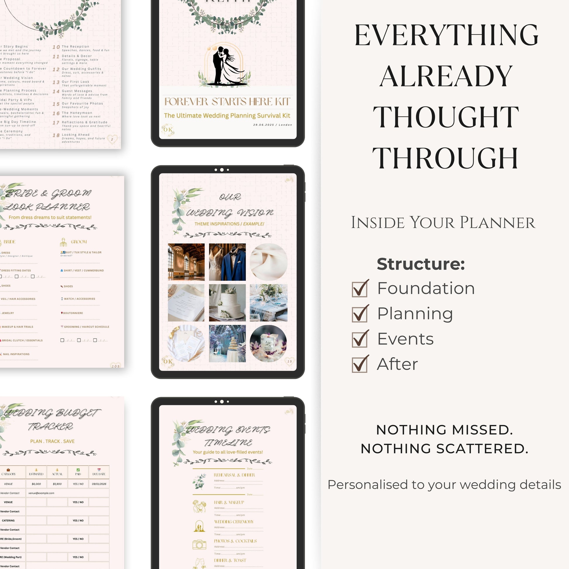 Promotional graphic for a digital wedding planner template, showing several planner page previews arranged around text on the right. The right side reads 'EVERYTHING ALREADY THOUGHT THROUGH' and lists structure sections: foundation, planning, events, and after.