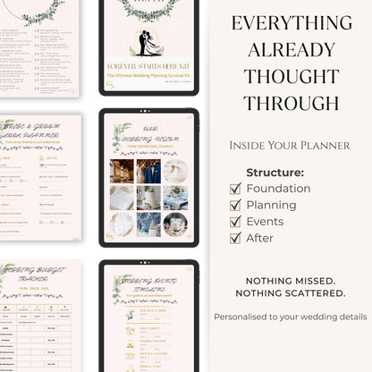Promotional graphic for a digital wedding planner template, showing several planner page previews arranged around text on the right. The right side reads 'EVERYTHING ALREADY THOUGHT THROUGH' and lists structure sections: foundation, planning, events, and after.