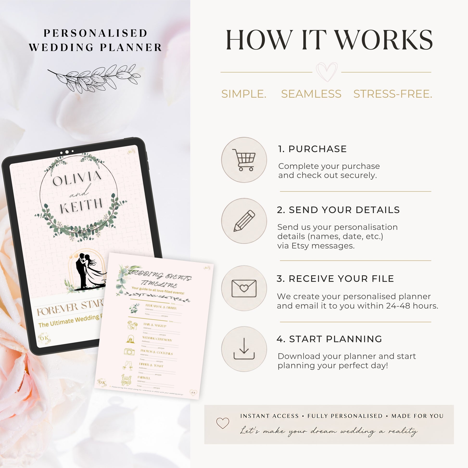 Promotional graphic for a personalized wedding planner listing. The left side shows a tablet and printed planner pages with floral accents and the names 'Olivia & Keith' and 'Forever Single'.