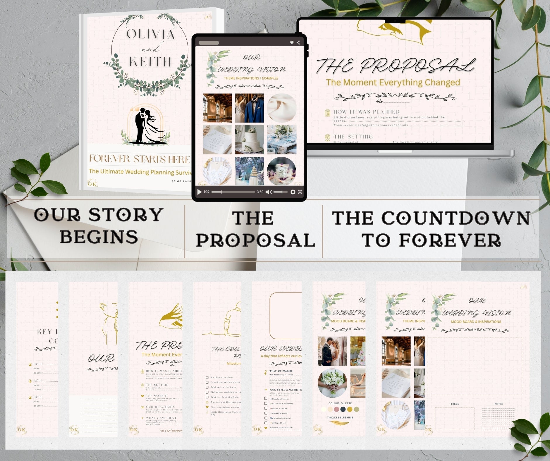 Pages from sections of the "our story', 'the proposal, and 'the countdown to forever' from the ultimate wedding planning kit, in printed and digital format, on a gray surface with greenery. front covers
