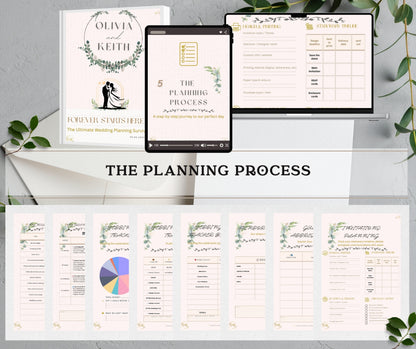 Pages of the ultimate wedding planning kit with pages from the section  'The Planning Process',  printed and digital, and printed pages on a white surface with greenery. front pages