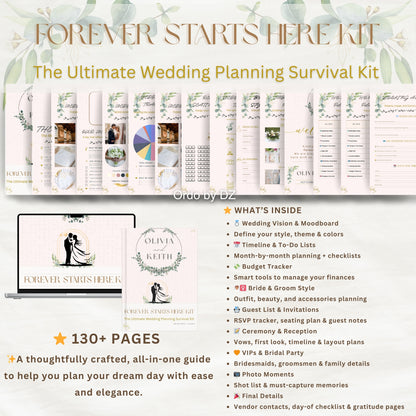 Forever Starts Here - Wedding planning survival kit with digital mockup and product details on a white background, in digital and printed version, front pages